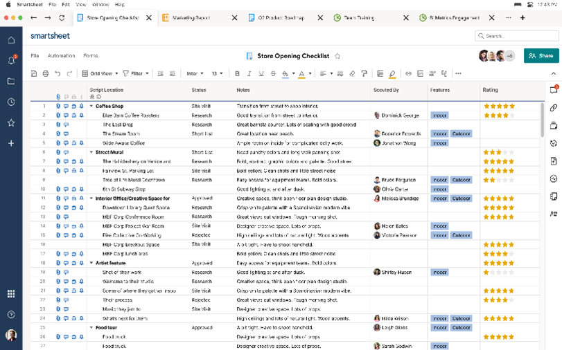 Smartsheet interface displaying a detailed 'Store Opening Checklist' with various tasks, status updates, and ratings