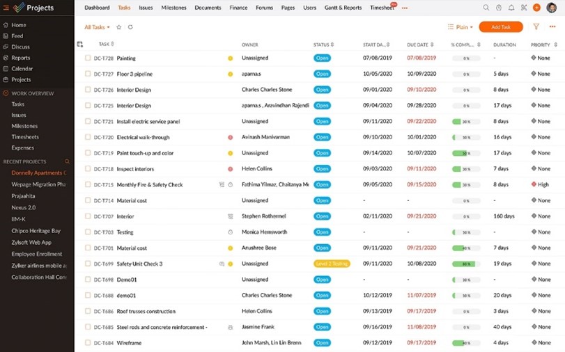 Zoho Projects interface showing detailed task management views