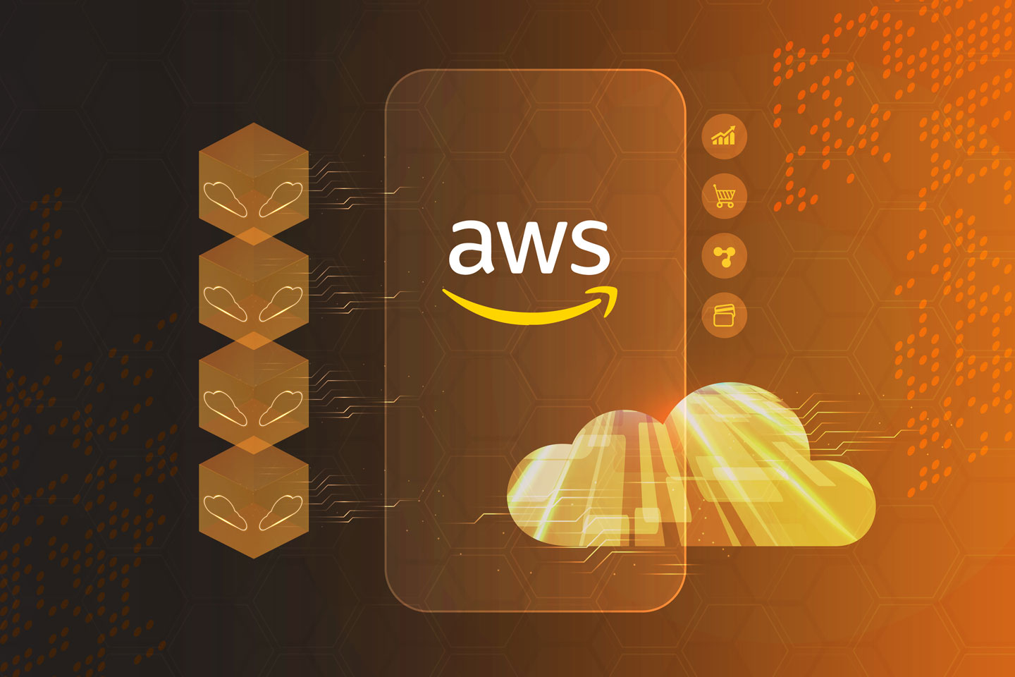 AWS Service Products